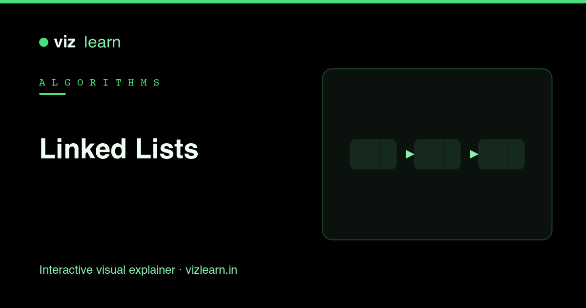 VizLearn - Linked Lists